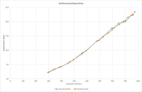pruftechnik-12