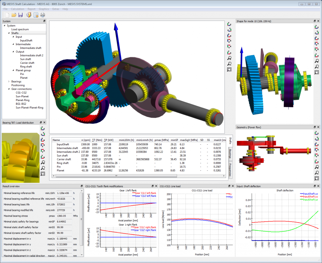 MESYS SYSTEMS