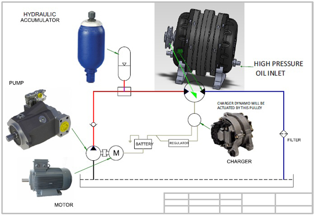HBMotor01