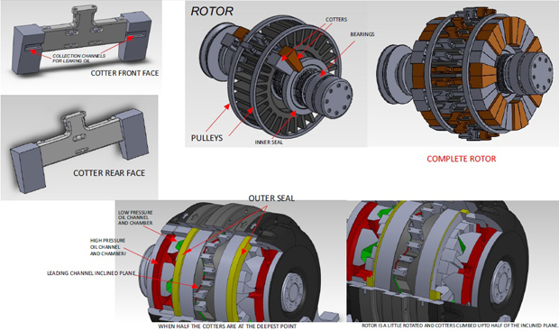 HBMotor03