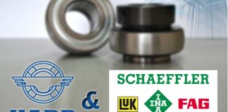 HARP is approved supplier of components for Schaeffler Group