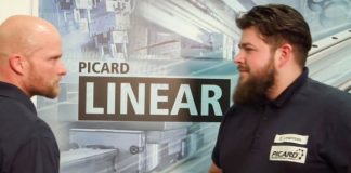 PICARD LINEAR – Part II